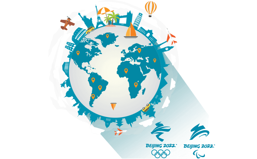 在塞浦路斯连接到中国的软件 - 小猴翻翻